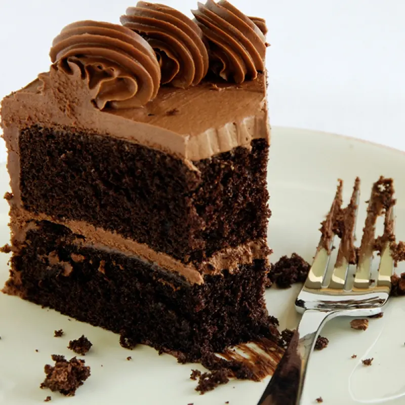 Best Chocolate Cake