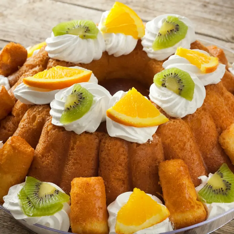 Basic Pound Cake
