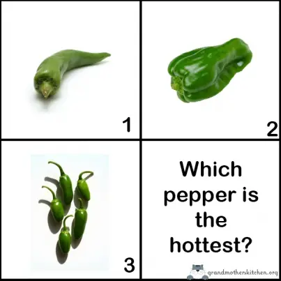 Which Pepper is the Hottest Pepper?