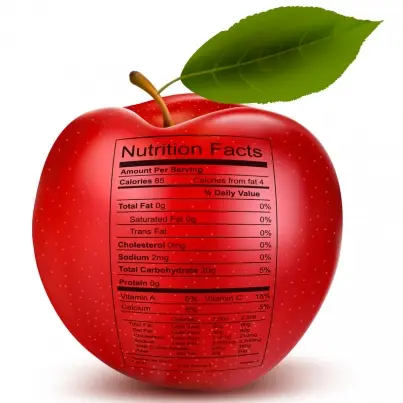 List of Carbohydrates in Foods for Diabetes